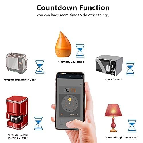 Wifi Smart Wall Switch Press Key Compatible Compatible with Alexa,Google Assistant,No Neutral line Needed and Neutral line Needed Dual Mode,EU,10A (3 Keys), white