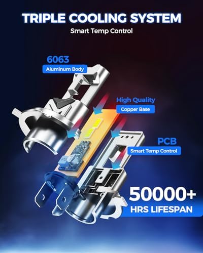 Marsauto H4/9003 LED Bulbs, 40000LM 6500K Cool White, Dual Function, Fanless Passive Cooling, 1:1 Mini Size Plug and Play, IP68 Waterproof, Pack of 2