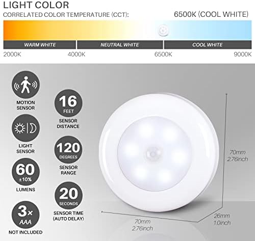 STAR-SPANGLED 6 Pack 2.8” Motion Sensor Lights Indoor AAA Battery Operated, Stick on LED Puck Light for Stairs, Under Cabinet, Closet, Cool White