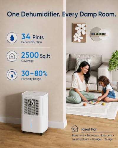 2500 Sq.Ft Dehumidifier for Basement, 34 Pints, Ring Light Display