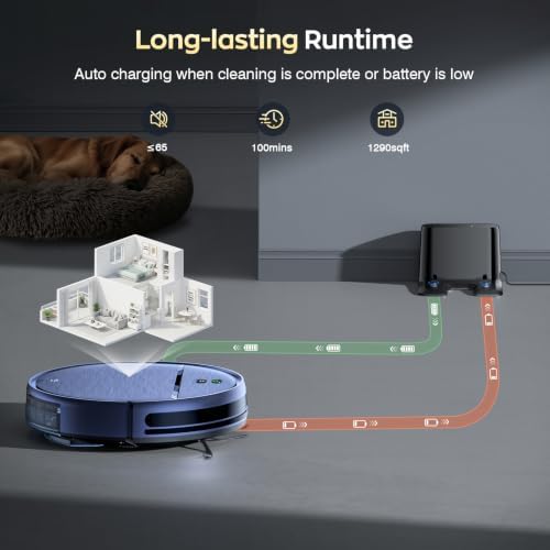 Robot Vacuum and Mop Combo, 2300Pa Strong Suction, 2-in-1 Dust Box and Water Tank, Works with Alexa/Google Assistant, Long Runtime, Schedule, Quiet, Ideal for Hard Floors, Low-Pile Carpets and Pets
