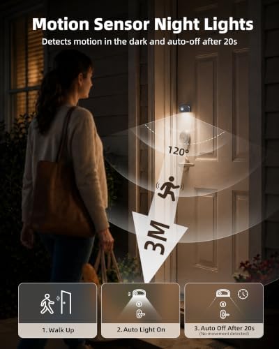 Keyhole Light,Battery Powered Motion Sensor Lights,Door Lock Light Magnetic & Dimmable, PIR Wireless Motion Detector 6500K Soft White,Portable Nightlight for Hallway,Appliance,Bathroom (2, Silver)