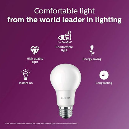 Philips LED Non-Dimmable A19 Frosted Light Bulb: 800-Lumen, 2700-Kelvin, 8.5-Watt (60-Watt Equivalent), E26 Base, Soft White, 12-Pack