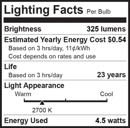Bioluz LED Light Bulb 40W Candelabra LED Bulbs w/Flame Tip, Dimmable12 Base Candle Light Bulbs 2700K Warm White LED Light Bulb for Indoor/Outdoor Use FCC and UL Listed 12 Pack