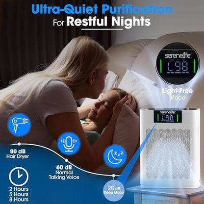 SereneLife Air Purifier for Home - Smart Room Air Purifier with Sleep and Automatic Modes, WiFi and App Control, Ultra Quiet, Removes Dust, Pet Hair and Odor for Large Rooms up to 1,076 Sq Ft (White)