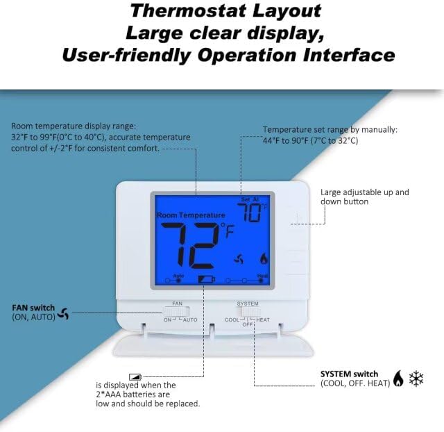 Non Programmable Thermostat for Home, Digital Energy-Saving Thermostat,Single-Stage Systems, 1 Heat/1 Cool, Easy DIY Install, Blue Backlight