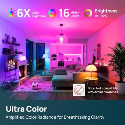Linkind Matter Smart Light Bulbs 5GHz, Works with Alexa/Apple Home/Google