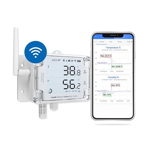 GS1-A1RS - Smart WiFi Temperature & Humidity Sensor - Versatile External Probes, Scheduled Reports，Custom Alerts, Free App, No Subscription - Alexa & IFTTT Compatible (2.4GHz, Hub-Free)