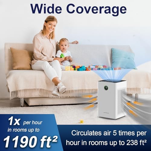 Smart WiFi Air Purifiers for Home Large Room up to 1190 Ft², HEPA Air Purifier with Activated Carbon, 23dB Quiet Air Cleaner for 99.7% of Dust, Smoke, Odor, Pet Dander, Pollen, JF260S White