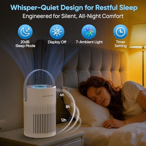 Air Purifiers for Bedroom with 20dB Ultra-Quiet Sleep Mode