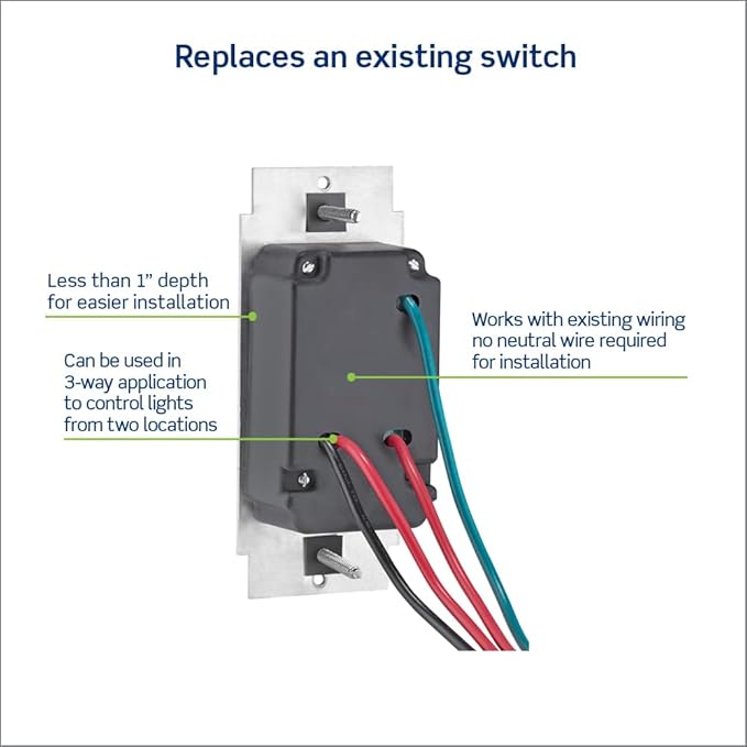 Leviton SureSlide Dimmer Switch for Dimmable LED, Halogen and Incandescent Bulbs, 6674-P0W, White