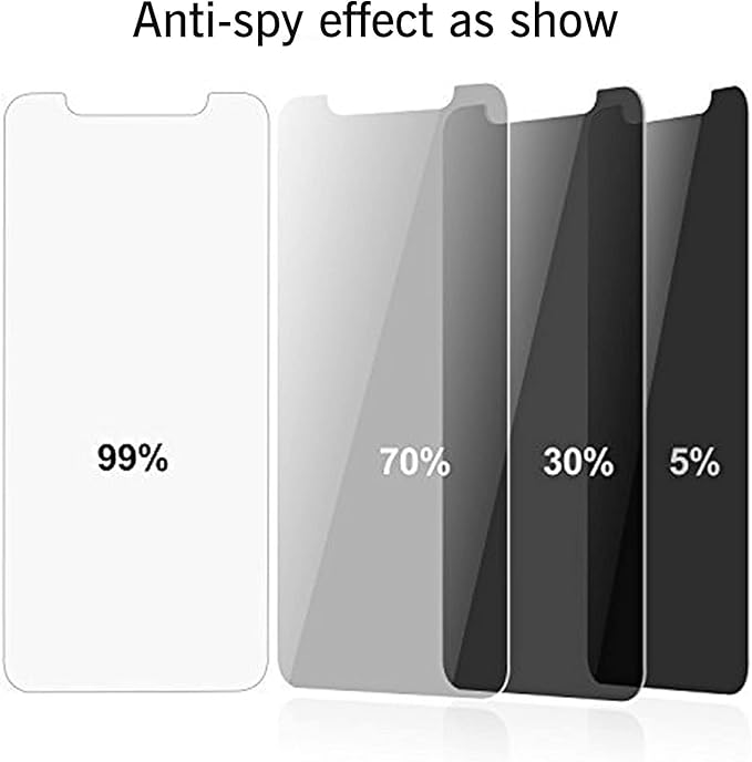 Ailun Privacy Screen Protector for iPhone 11 Pro Max/iPhone Xs Max [6.5 Inch] 2Pack Anti Spy Private Case Friendly Tempered Glass