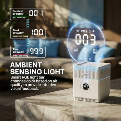 Air Purifier and Humidifier Combo for Office Bedroom
