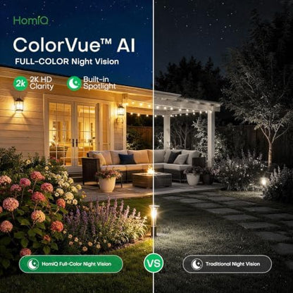 3MP 2K WiFi Light Bulb Camera with Alexa,Full-Color Night Vision,12x