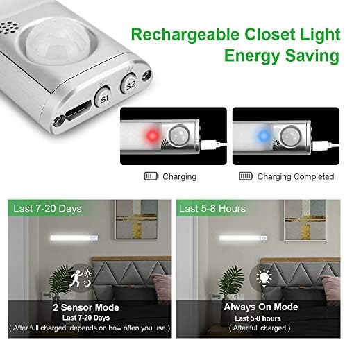 goodland 160 LED Closet Lights Motion Sensor Under Cabinet Lights Indoor Lighting 3000mAh Battery Powered Light Bar Dimmable Rechargeable Closet Light for Kitchen, Wardrobe, Stairs(2 Pack)