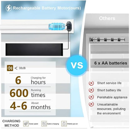MING CHEN Motorized Blinds with Remote, Built-in Rechargeable Smart Blinds, Custom Size Electric Zebra Shades Compatible with Alexa Google (95% Shading Luxurious Champagne)