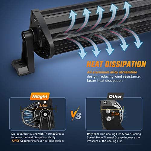 Nilight 13.5Inch 72W Spot Flood Combo Led Light Bar Off Road Lights Boat Fog Driving Work Lights for ATV SUV Trucks