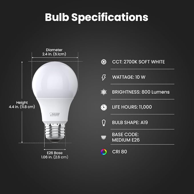 Feit Electric A19 LED Light Bulbs, 60W Equivalent, Non Dimmable, 800 Lumens, E26 Standard Base, 2700K Soft White, 80 CRI, 11,000-Hour Lifetime, General Purpose LED Bulb, A80083010KLED10/RP/4, 40 Pack