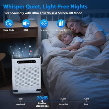 FreAire Air Purifiers for Home Large Room Up to 2600 Ft², HAP605, White