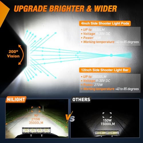 Nilight Side Shooter LED Light Bar Set 12 Inch Triple Row Spot Flood Combo Lights 2PCS 4.3Inch Pods with 5Pin Rocker Switch Wiring Harness Kit for Off-Road Truck ATV UTV Boat