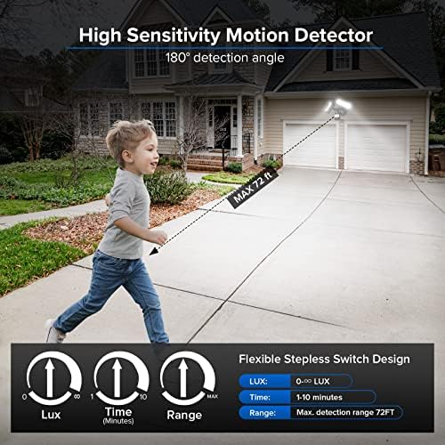 SANSI 27W 2700LM LED Motion Sensor Outdoor Flood Light, 5000K IP65, Black