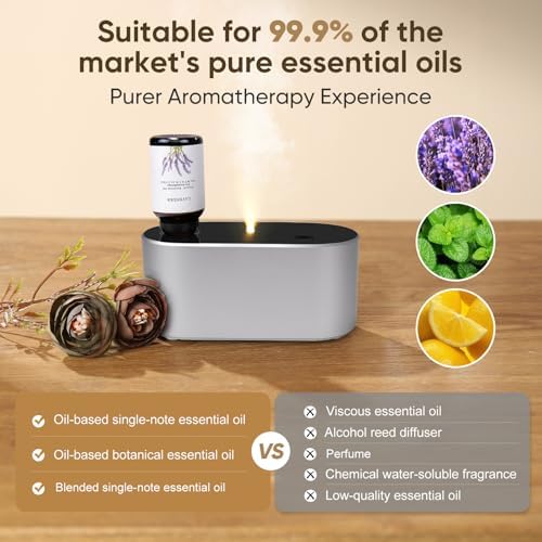 Waterless Diffuser for Home Essential Oil Diffuser, Aromatherapy Diffuser, Portable Scent Diffusers, 3 Mist Modes, Cycle Start for Bedroom, Office Studio 350-700 sq. ft Silver