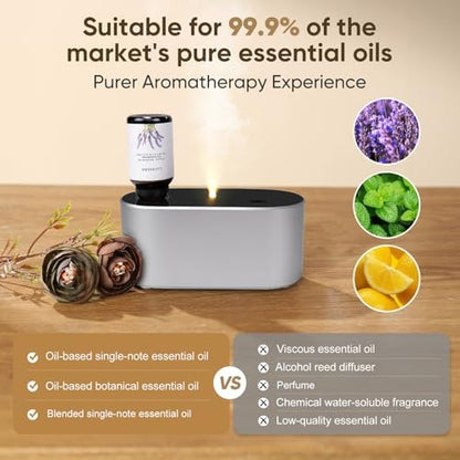 Waterless Diffuser for Home Essential Oil Diffuser, Aromatherapy Diffuser, Portable Scent Diffusers, 3 Mist Modes, Cycle Start for Bedroom, Office Studio 350-700 sq. ft Silver