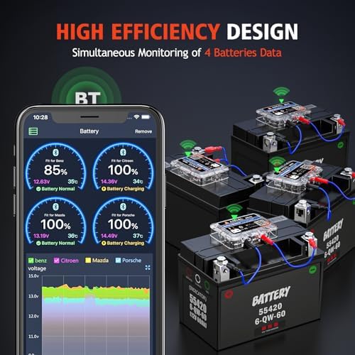ANCEL BM200 Blue-US Battery Monitor 12V Automotive Bluetooth