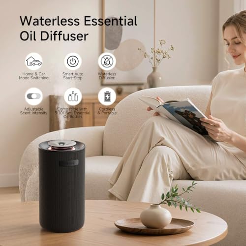 Nimin Smart Auto Start-Stop Car Air Diffuser Waterless Scent Machine