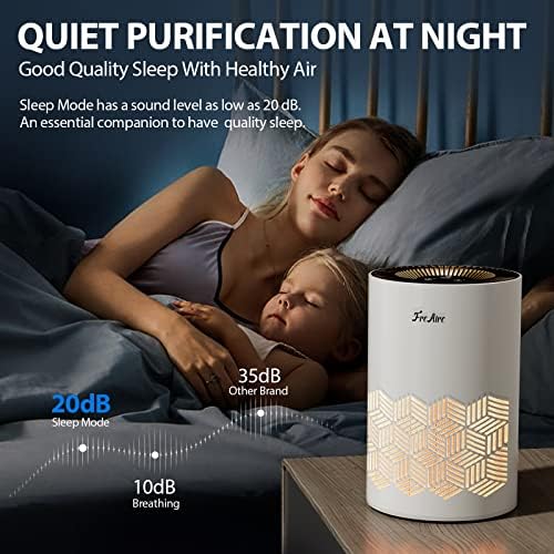 FreAire Air Purifiers for Bedroom, HEPA Air Purifier with RGB Lights Air Purifiers for Pets Dust Smoke Pollen Dander Smell, Portable Air Purifier with Air Filter For Home (White)