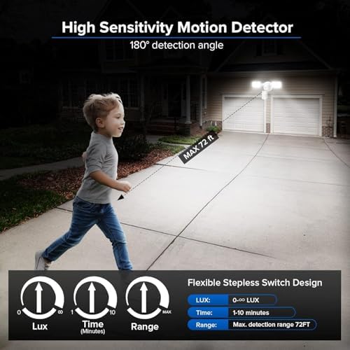 SANSI Brightest 10,000LM IP65 LED Outdoor Flood Light with Remote Control
