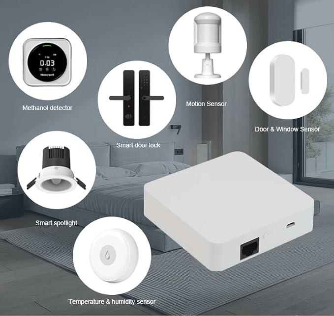 Tuya ZigBee 3.0 Wired Gateway,Hub Wired Bridge,Compatible with Alexa/Google Assistant, Work with Smart Life APP Device PIR Motion Detector Door Sensor Touch Wall Light Switch (GC-ZTY02W)
