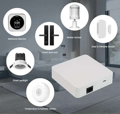Tuya ZigBee 3.0 Wired Gateway,Hub Wired Bridge,Compatible with Alexa/Google Assistant, Work with Smart Life APP Device PIR Motion Detector Door Sensor Touch Wall Light Switch (GC-ZTY02W)