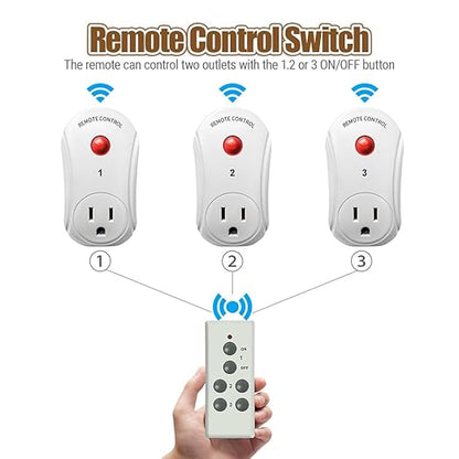 Remote Control Outlet, C-GLNKY Wireless Electrical Plug Switch for Lights, Lamps, Fans, 100ft RF Range,15A 1800W (1 Remote + 3 Outlet+1 Battery)