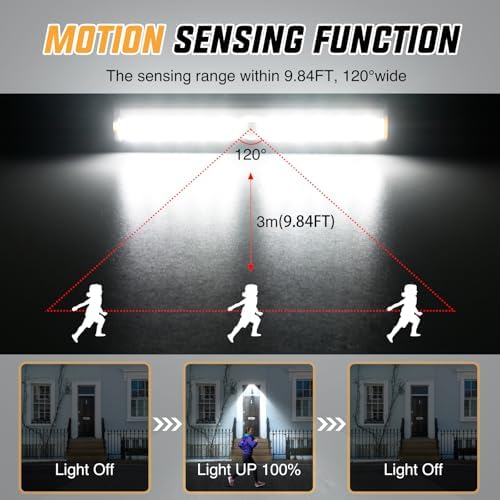 Nilight RV Step Lights 3PCS LED RV Exterior Lighting for Travel Camper