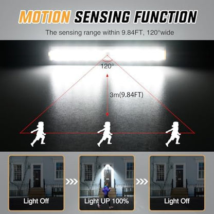 Nilight RV Step Lights 3PCS LED RV Exterior Lighting for Travel Camper