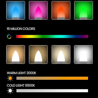 Matter E14 Smart RGBCW Candle Bulb Works with Apple Homekit& Alexa & Google Home, App and Voice Control 5W