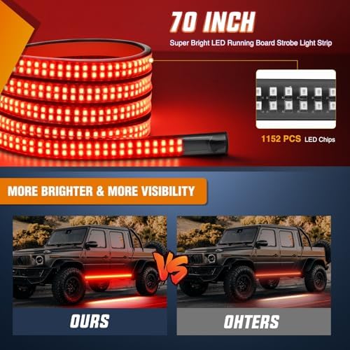 Nilight 2PCS 70 Inch Running Board LED Lights Strip Red for Truck
