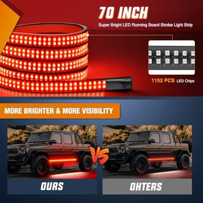 Nilight 2PCS 70 Inch Running Board LED Lights Strip Red for Truck