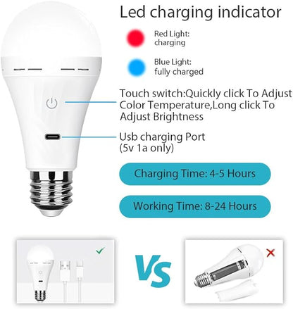Rechargeable Battery Operated Light Bulbs for Non-Hardwired Fixtures with Remote and Timer, 3 Color Temps Dimmable Battery Backup Bulbs with Hooks for Decorative Lighting Outdoor Lighting