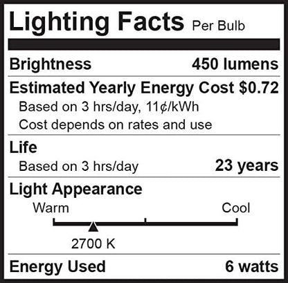 Bioluz LED G25 Globe Vanity Light Bulbs, 60W Equivalent, 2700K Warm White, 90 CRI, 450 Lumens, Dimmable, E26 Base – Bathroom Mirror Lighting 6 Pack