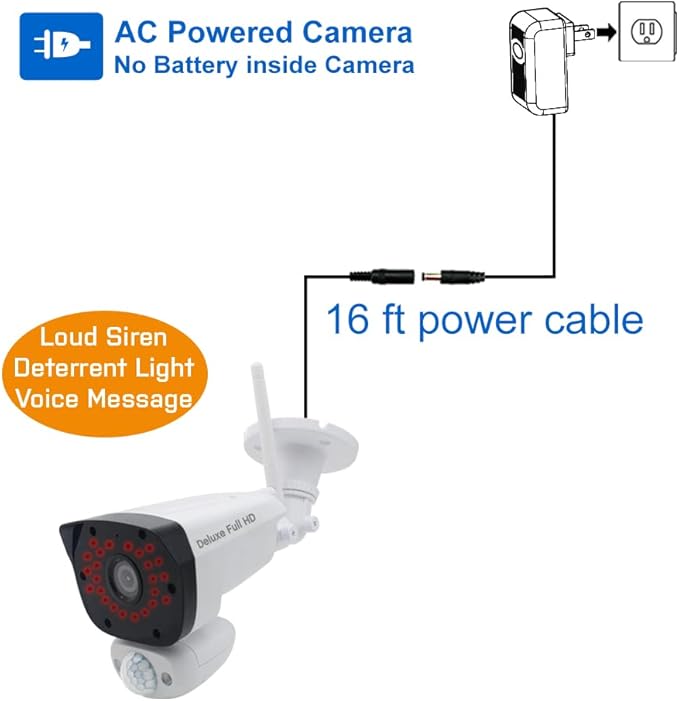 CasaCam GuardianCam Deluxe | AC Powered 1080p Night Vision Camera for VS5802, VS5102A, VS5072 and VS5002 Wireless Security System | Add-on Camera, Weather Proof, Two-Way Audio. Model VC5000