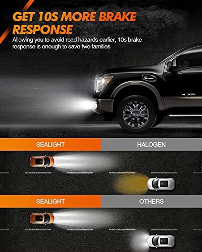 SEALIGHT H10 LED Fog Light Bulbs or DRL, 14000LM 600% Much Brighter Wide-angle Design, 6500K Xenon White 9140 9145 H10 LED Fog Lights, Lighting Range Over 1000FT, Plug and Play with Wire, Pack of 2