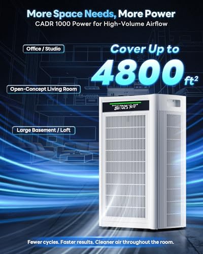 Air Purifiers for Home Large Room 4800 sq ft, with Real HEPA Filters, X-Shaped Powerful Filtration, App Smart Control, AQI Display, Real-Time Temp & Humidity Monitor for Pet Hair, Smoke, Odors, HAP608