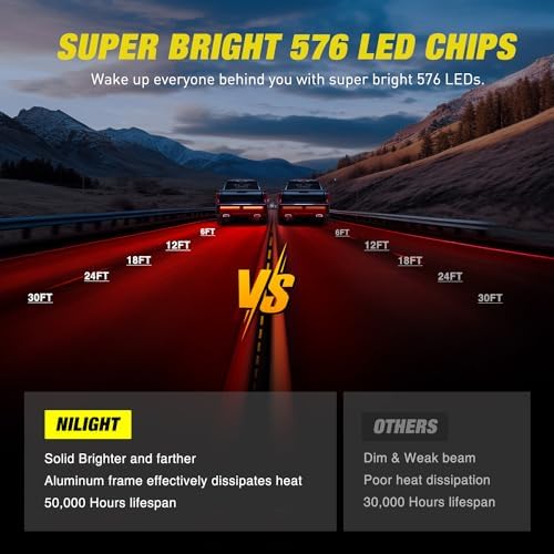 Nilight Truck Tailgate Light 56" Aluminum Frame Triple Row 576LED Strip