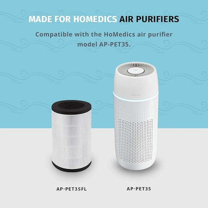 Homedics TotalClean PetPlus HEPA-Type Air Purifier Filter Replacement, Works with Homedics AP-PET35 PetPlus Air Purifiers, Captures Microscopic Airborne Particles