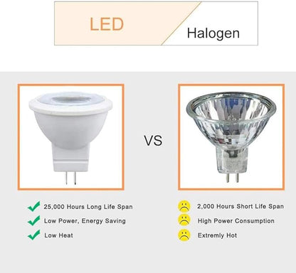 MR11 LED Bulb 12V, MR11 Gu4.0 Bi-pin LED Light Bulb 3W, 12VAC/DC Low Voltage LED Spotlights, Warm White 2700K-3000K for Outdoor Landscape Lighting and Indoor Recessed/Track Lights 12pcs
