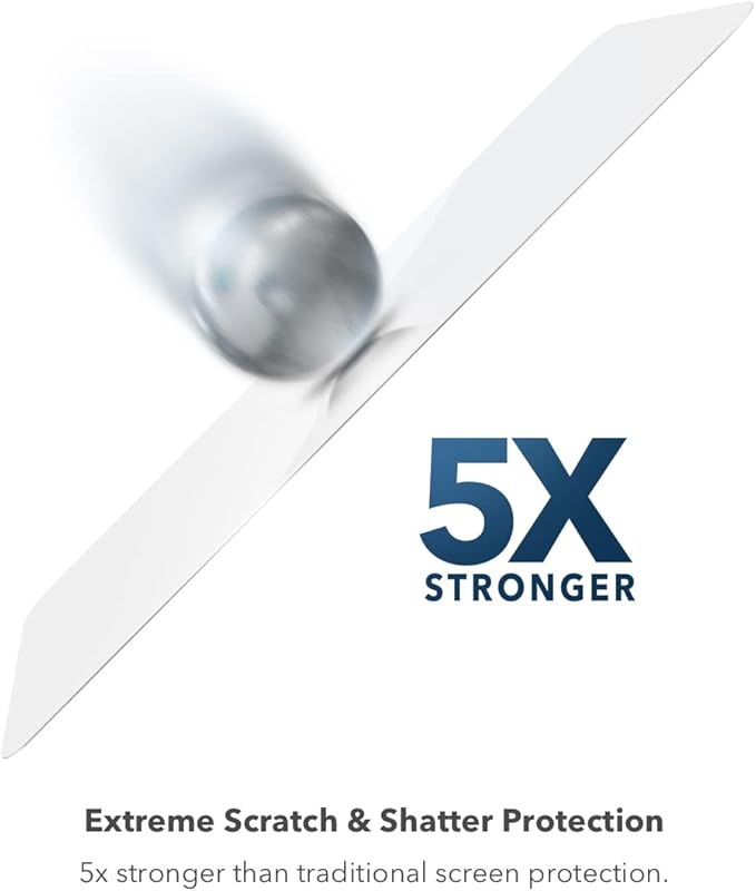 ZAGG Glass Elite Anti-Glare Screen Protector for Apple iPhone 17e/ 16e/ 14/13/ 13 Pro - 5X Shatter Protection, Anti-Fingerprint Technology, InvisibleShield, Easy to Install