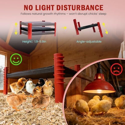 150W Chick Brooder Heater Plate, 16"x11"