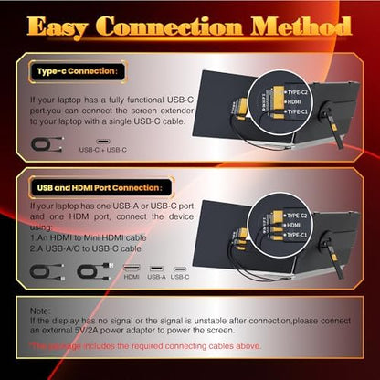 Laptop Screen Extender 0.27" Ultra-Thin, 14" FHD 1080P IPS Lightweight Dual Portable Monitor, USB-C/HDMI Plug & Play for 14-17" Laptops, Travel screen compatible with Windows/Mac/Chrome/Switch/Android